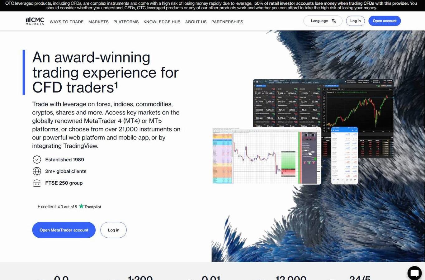 Screenshot of the CMC Markets website