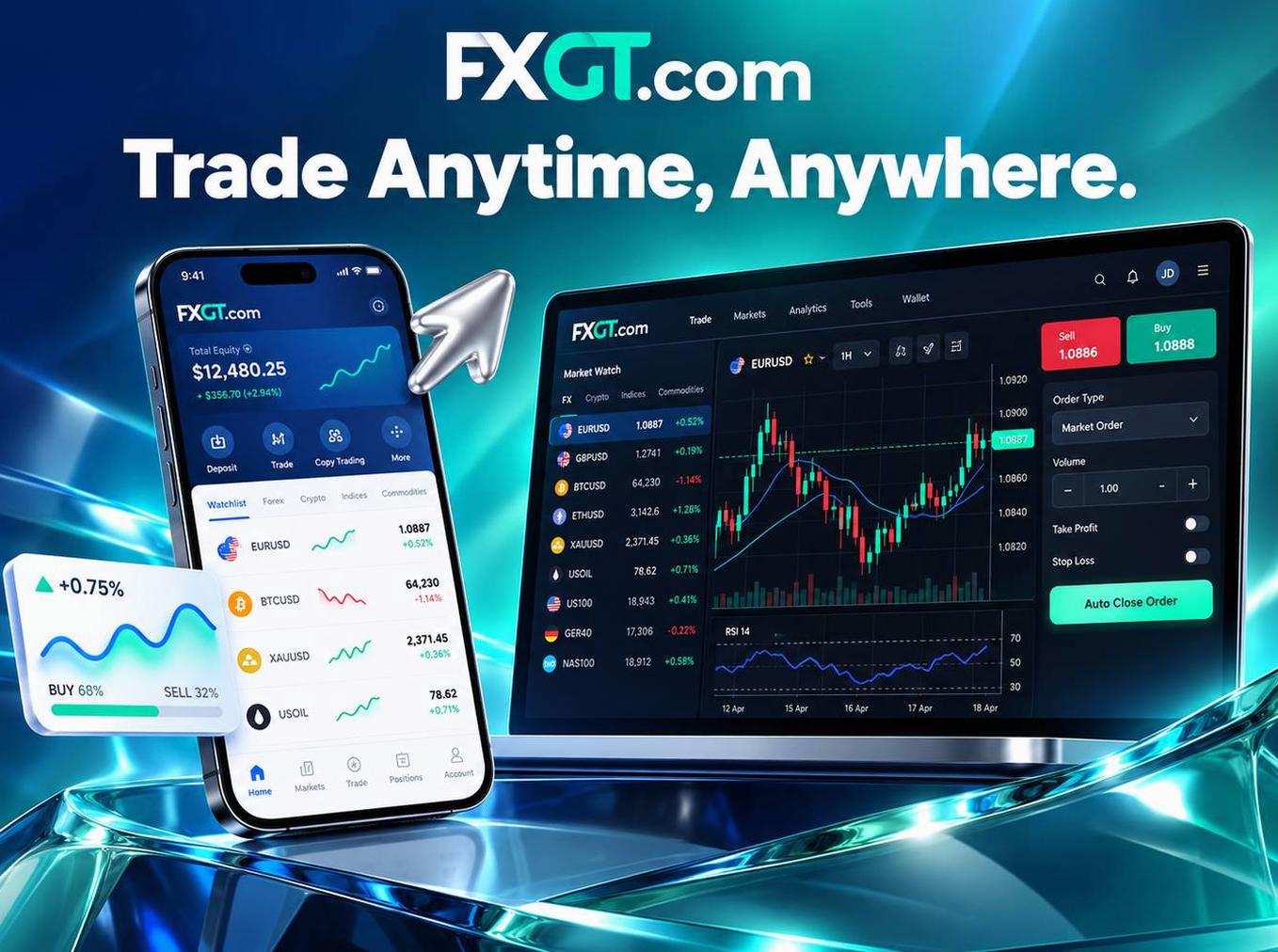 Screenshot of the FXGT website