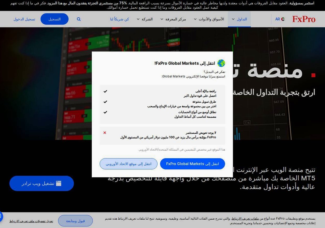 The platform page on the FxPro website