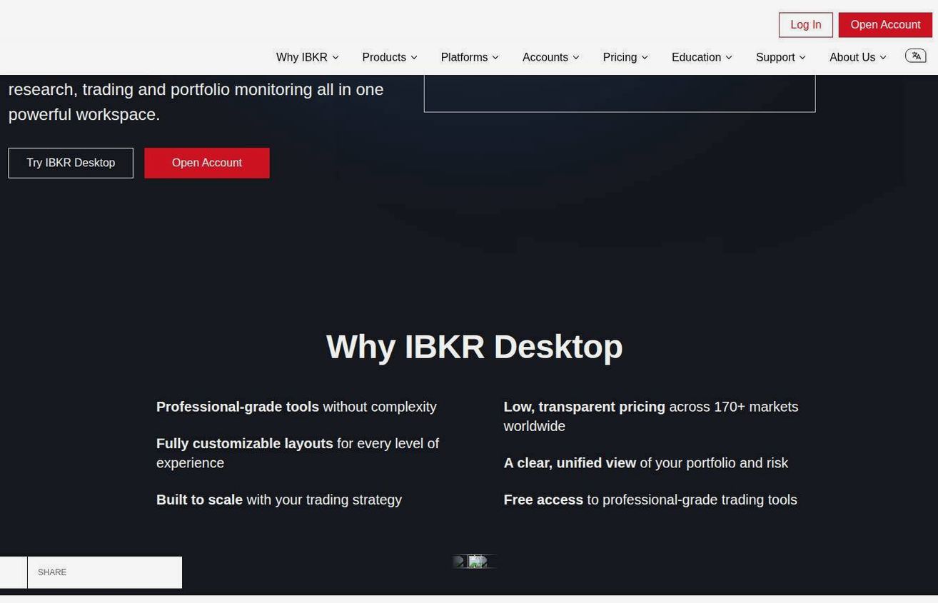 The platform page on the Interactive Brokers website
