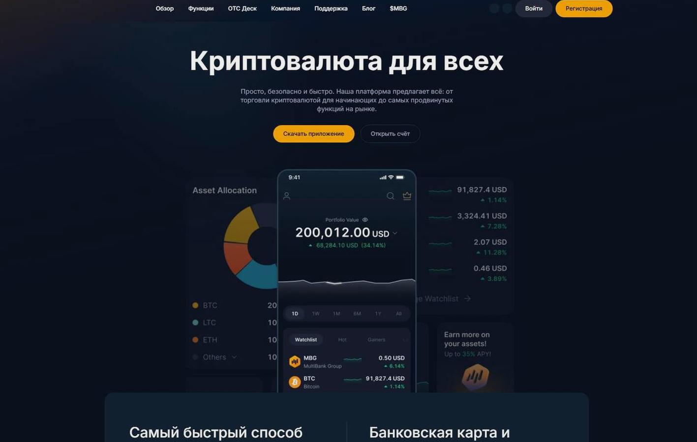 Screenshot of the MultiBank Group website